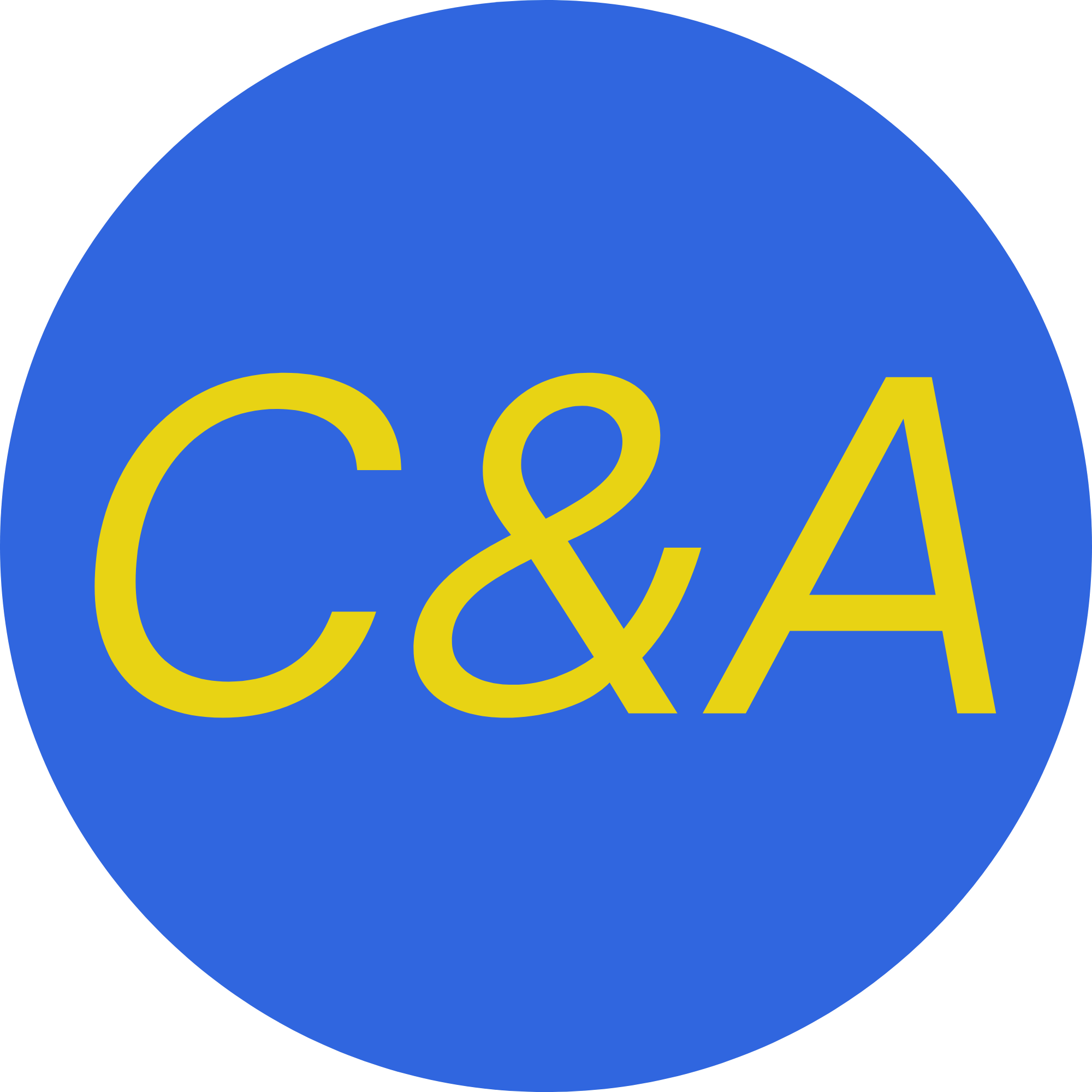 C & A Wheels Speed